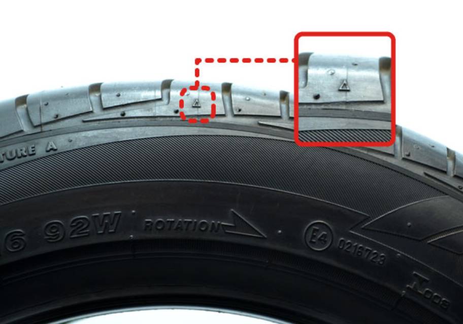 Signo cambio de llantas